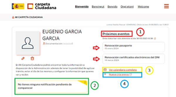 perfil entrada Mi Carpeta Ciudadana